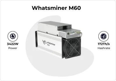 MICROBT WhatsMiner M60 Bitcoin Miner